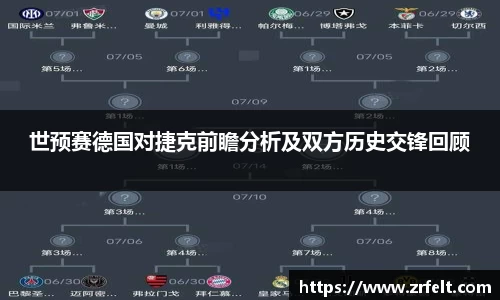世预赛德国对捷克前瞻分析及双方历史交锋回顾