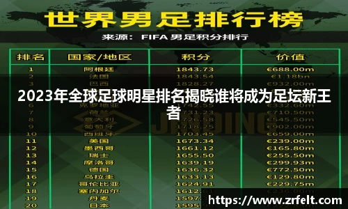 2023年全球足球明星排名揭晓谁将成为足坛新王者